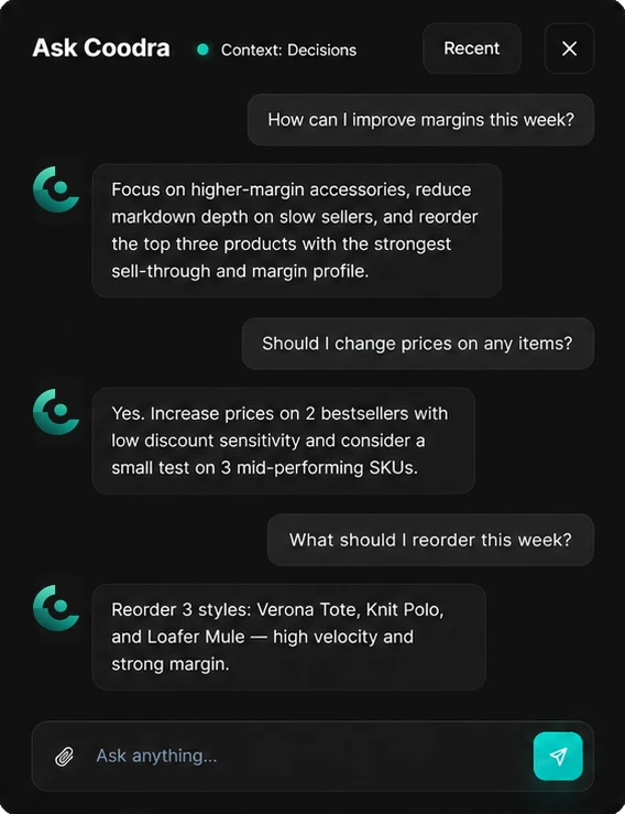 Ask Coodra chat with recommendations for margins, pricing, and reorders